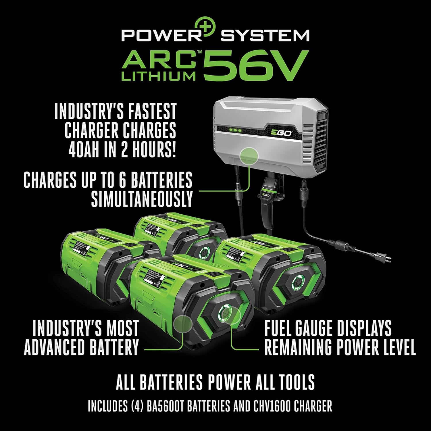 EGO Power+ Electric Riding Lawn Mower, 42" Deck with Zero Turn Radius, Includes (4) 56V 10.0Ah Batteries and Charger ZT4204L - Decindoor