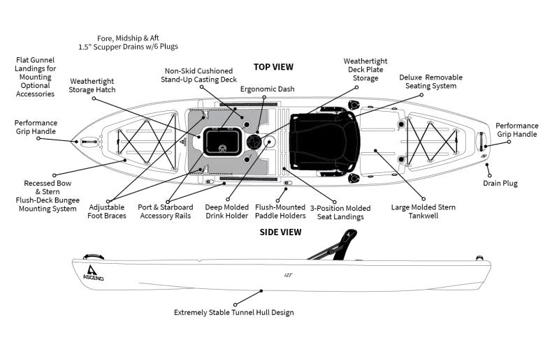 Ascend 12T Sit - On - Top Kayak Stable Fishing & Recreational Kayak with Adjustable Seat - Decindoor